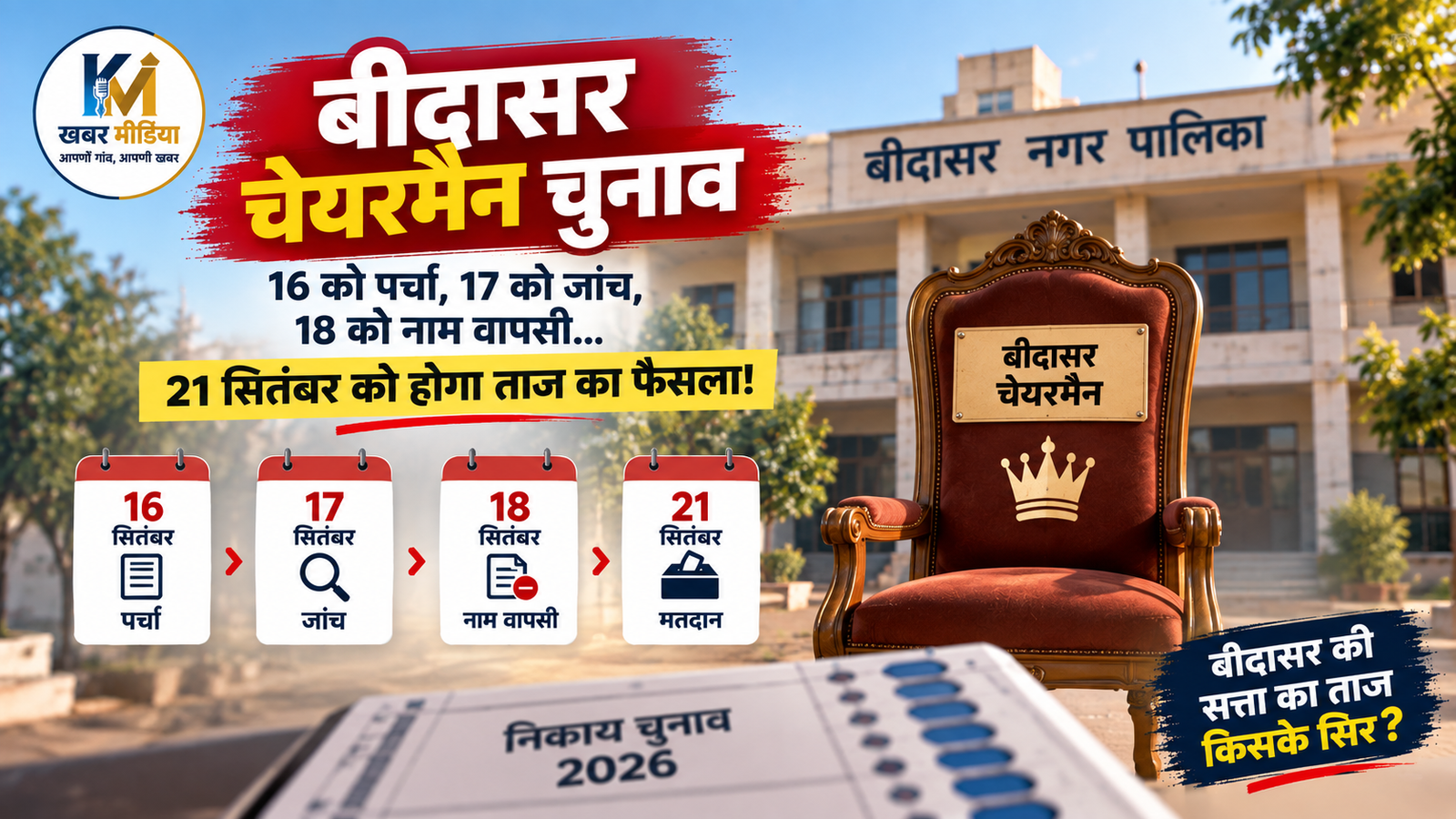 बीदासर चेयरमैन चुनाव