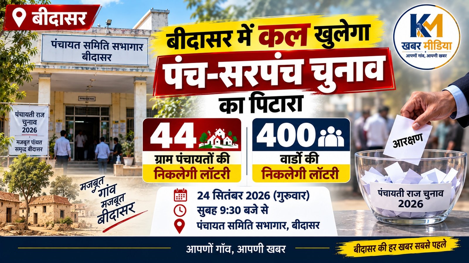 बीदासर में कल खुलेगा पंच-सरपंच चुनाव का पिटारा