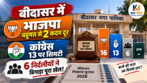 election-result