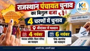 Rajasthan Panchayat Election News